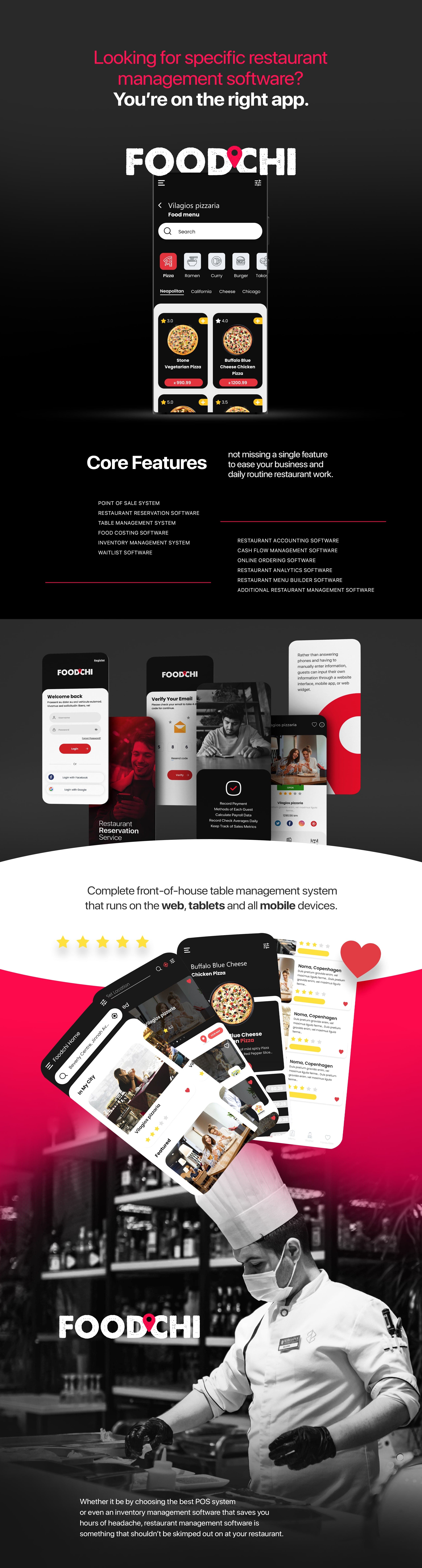 Foodchi